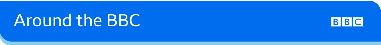 Banner Image Reading Around the - Blue
